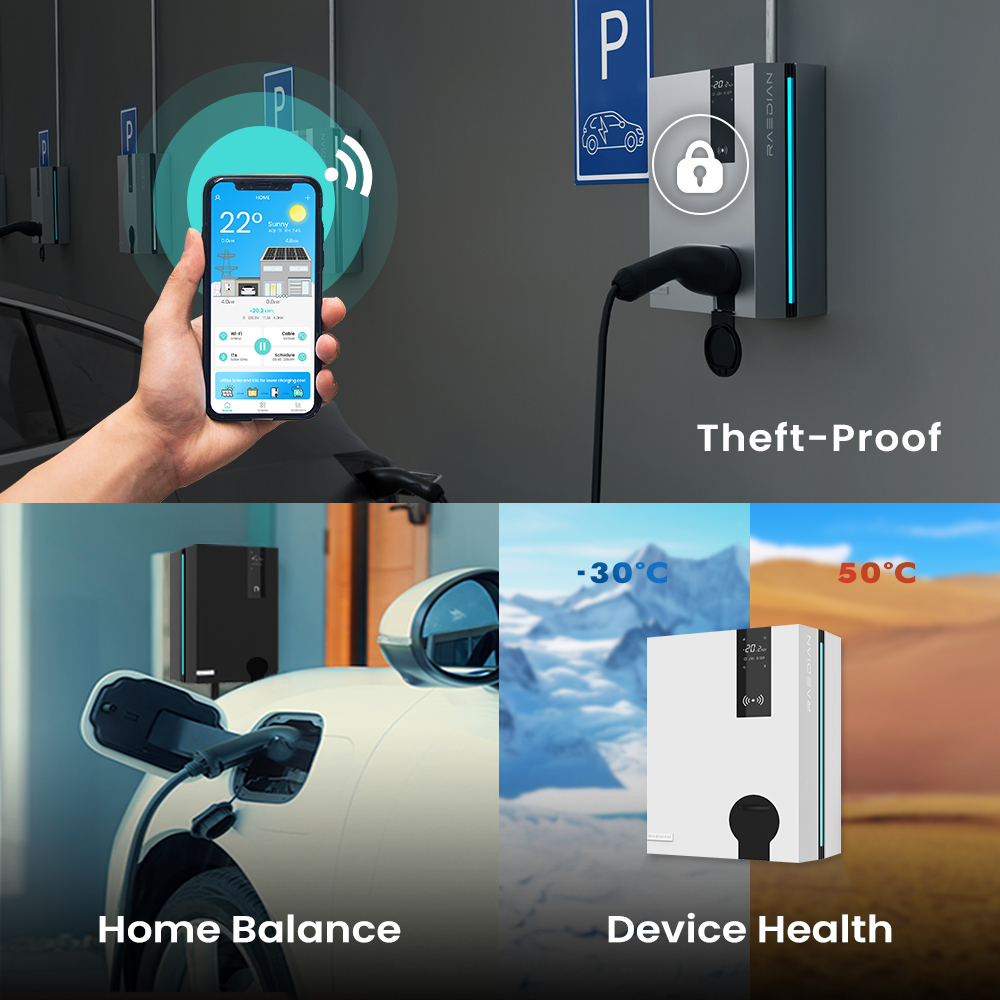 Raedian NEO 22kW AC Wallbox (space gray)