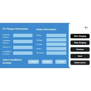 Η Έξυπνη Λύση για Διαχείριση Φορτιστών EV